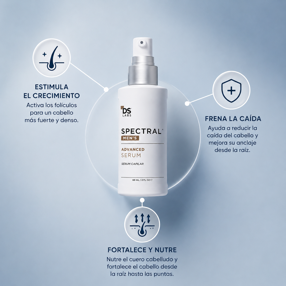 Spectral Premium | Suero capilar